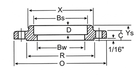 套焊法蘭 SOCKET WELD