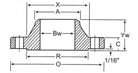 高頸法蘭 WELD NECK