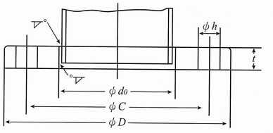 Nominal Diameter 10 to 200 mm