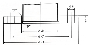 Nominal Diameter 10 to 400 mm