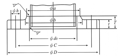 Nominal Diameter 450 to 1000